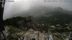 Webcam Panorama di Cortina dalla Funivia Faloria