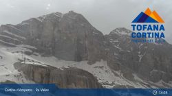 Webcam Cortina Ra Valles