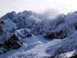 Panorama Colere