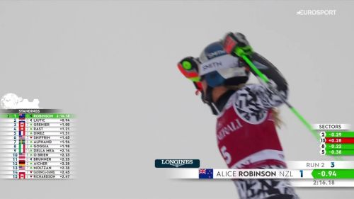 Vince ancora Robinson: suo il primo gigante di Tremblant, video della 2a manche