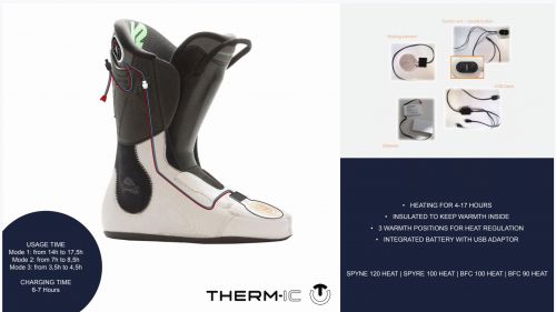 k2 Scarpetta Riscaldata