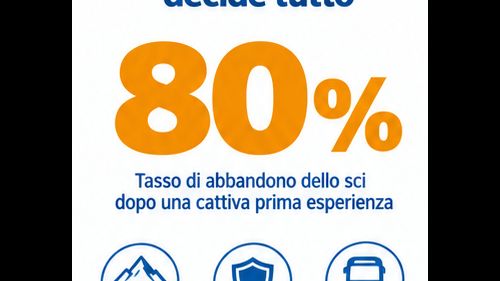 Info1