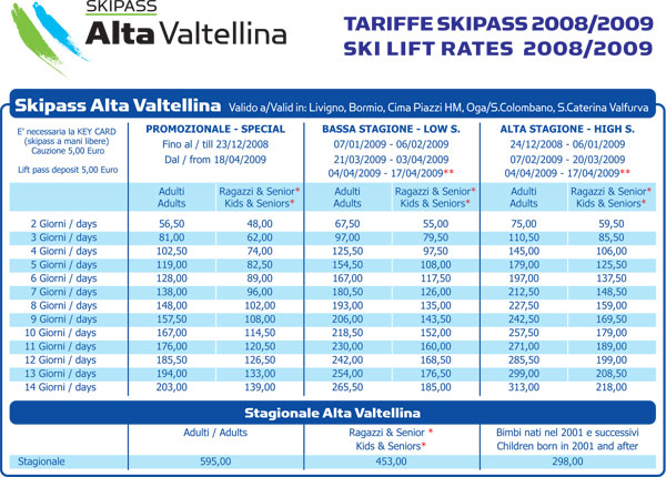 prezzi e tariffe skipass bormio LIVIGNO SANTA CATERINA ALTA VALTELLINA 2008/2009