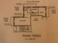 Appartamento in affitto a Limone Piemonte(CN)