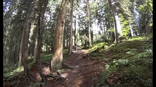 Laax Snowpark & Freestyle Academy