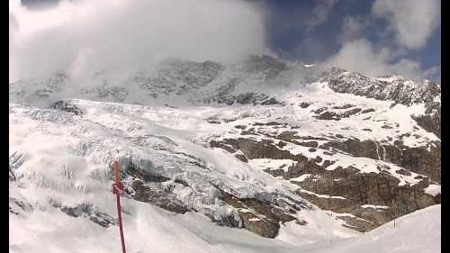 Saas-Fee Skiing.