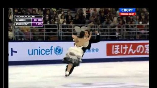 Anna cappellini / luca lanotte - cup of china 2014, shangai - short dance