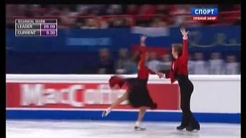 Elena ilinykh / ruslan zhiganshin - european championships 2015, stockholm - short dance