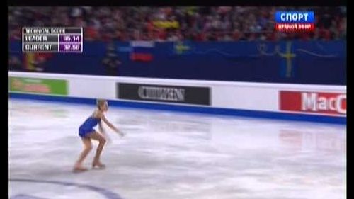 Elena radionova - european championships 2015, stockholm - free program