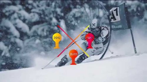 1, 2, 3, history! marcel hirscher crowned overall world cup champion forth time in a row