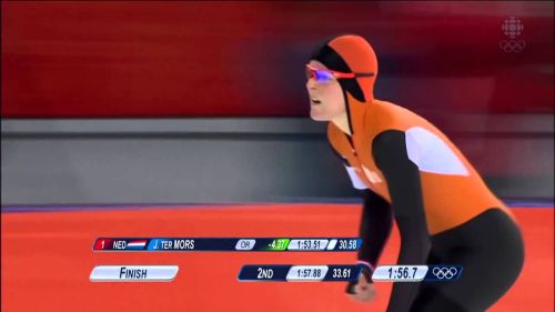 Short track speed skating preview - isu world cup short track speed skating toronto