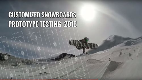 Snowboard mountsnow