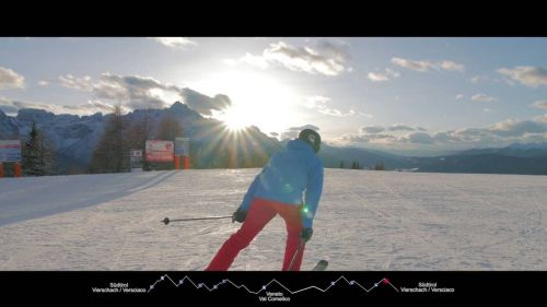Giro delle Cime 