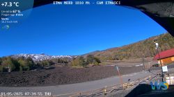 Vista del Vulcano da Etna Nord