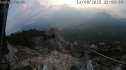 Webcam Centro Cortina vista da Faloria