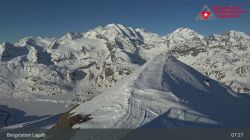 Webcam Labalb Stazione a Monte