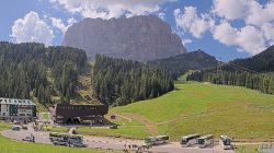 Val Gardena Plan de Gralba