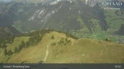 Rinderberg Spitz 1997 m.