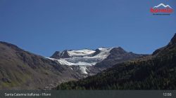 I Forni 2178 m.