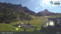 Pista Fodoma 1934 m.