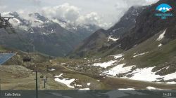 Panorama dal Colle Bettaforca