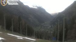 Webcam Gressoney St. Jean Weismatten