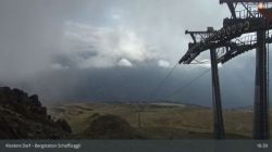 Klosters: Dorf - Bergstation Schaffürggli