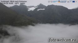 Gemeinde Langenfeld: Sulzkogel - Blick nach Südosten