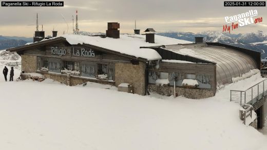 Fai della Paganella