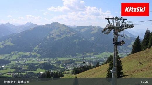 Kitzbuhel Bichlalm Kitzbühel