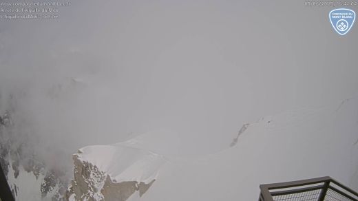 Courmayeur Aiguille du Midi ridge