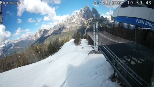 Cortina Monte Cristallo