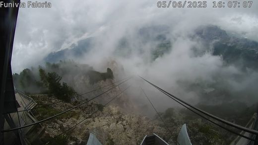 Faloria Cortina