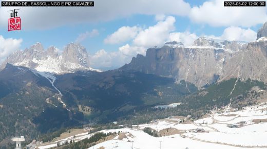 Canazei Sella e Piz Ciavaces