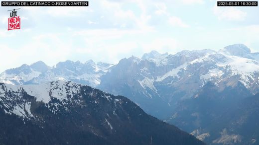 Canazei Lago e Passo Fedaia