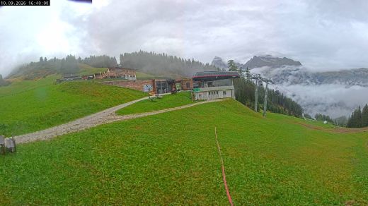 Racines Brenner - Ladurns