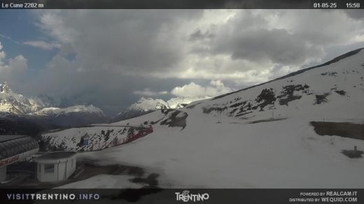 Passo san Pellegrino Piste