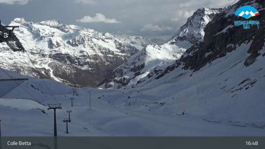 Gressoney La Trinitè Panorama dal Colle Bettaforca