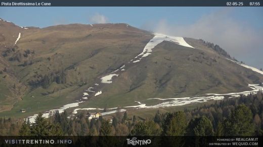 Passo San pellegrino