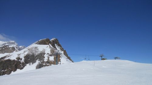 vista dalla pista sella