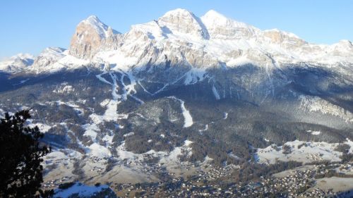 Livigno, Cortina, Courmayeur, Andalo, Campiglio: le migliori località dell'estate 2022 secondo la statistica JFC