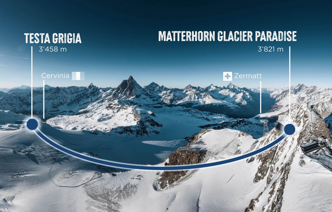 Mappa cabinovia Matterhorn glacier ride II