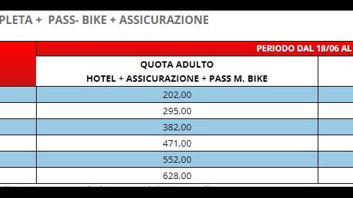 Belle etoile bike