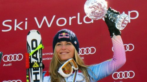 Campionati Mondiali di London - Coppie di artistico
