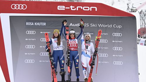 A Rosa Khutor sole e... pista a rischio: ecco perchè è stata annullata la discesa, ma il super-g...