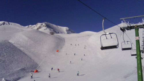 Ovindoli Piste