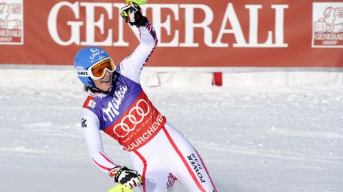 I seeding group dopo le gare di Park City