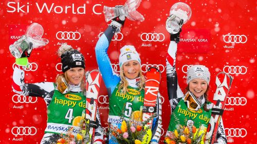 La Polonia vince con brivido il team event dei Mondiali junior
