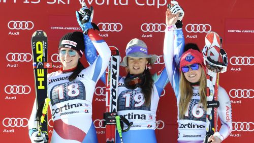 Sochi 2014,  contingenti definitivi dello sci alpino: Italia con 19 atleti