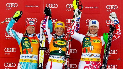 I convocati austriaci per Sochi